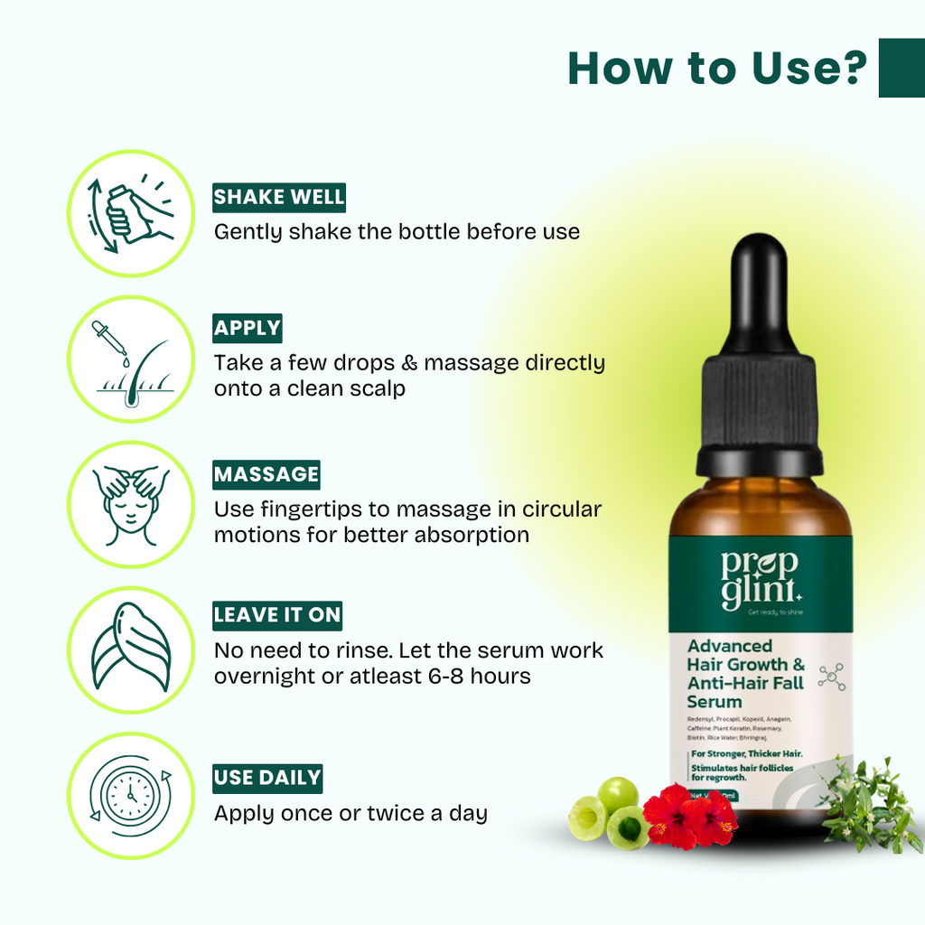 Prep Glint – Advanced Hair Growth & Anti-Hair Fall Serum