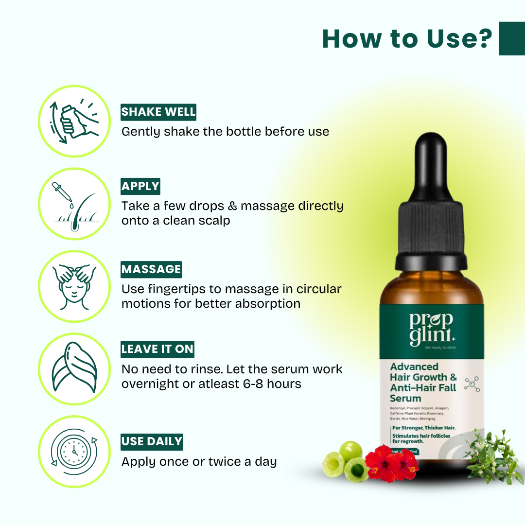 Prep Glint – Advanced Hair Growth & Anti-Hair Fall Serum
