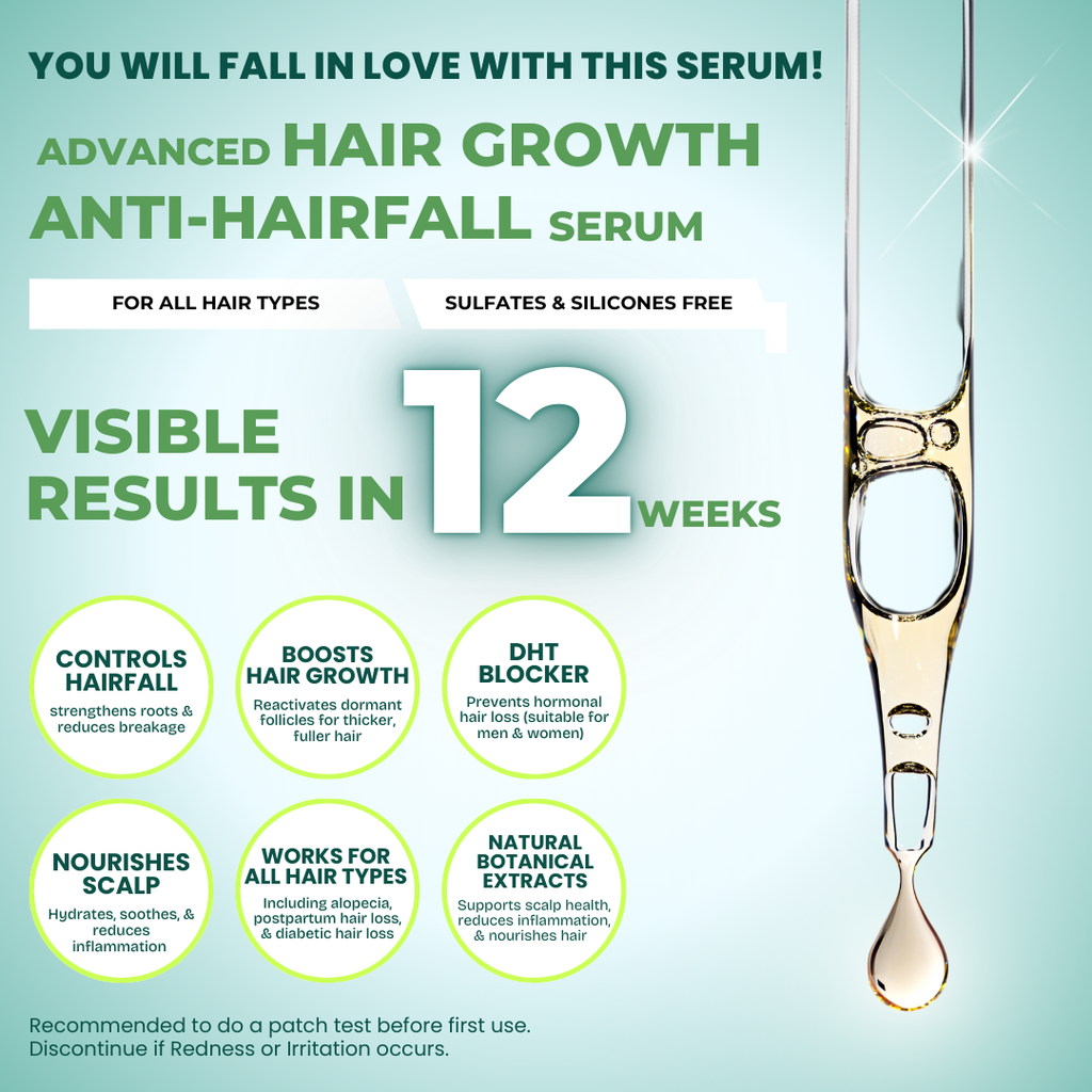 Prep Glint – Advanced Hair Growth & Anti-Hair Fall Serum