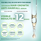 Prep Glint – Advanced Hair Growth & Anti-Hair Fall Serum